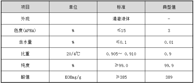 異辛酸參數(shù).jpg